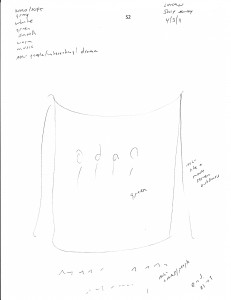 Lincoln's transcript