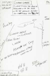 Tom's sketch Girls Inc